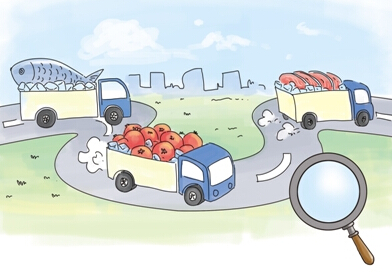 冷链物流冷库规划设计思路