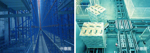 厦门冷链物流有限公司