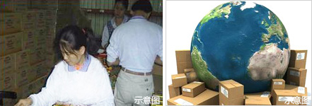 厦门冷链物流有限公司