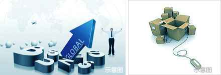 厦门冷链物流有限公司