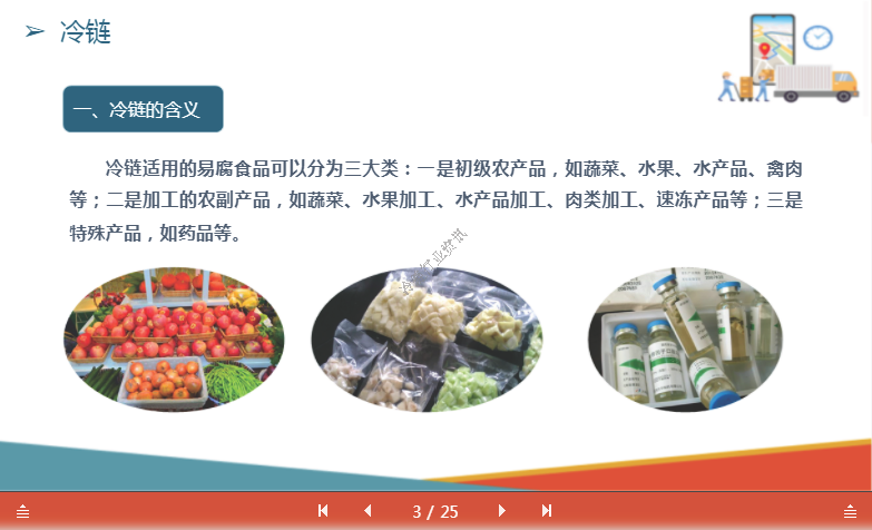 冷链物流供应链及其管理