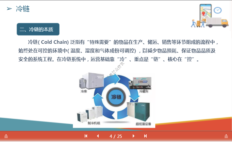 冷链物流供应链及其管理