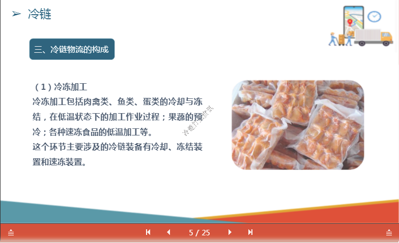 冷链物流供应链及其管理