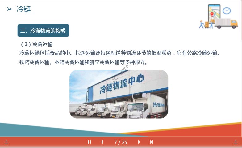冷链物流供应链及其管理
