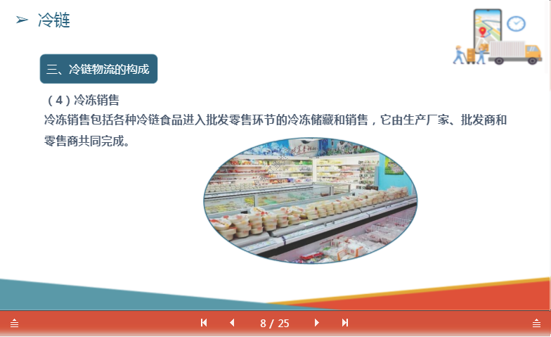 冷链物流供应链及其管理