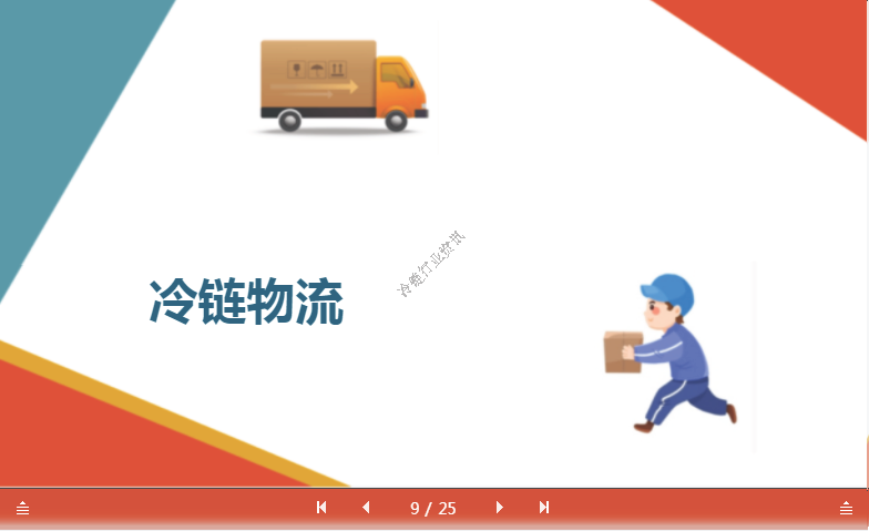 冷链物流供应链及其管理