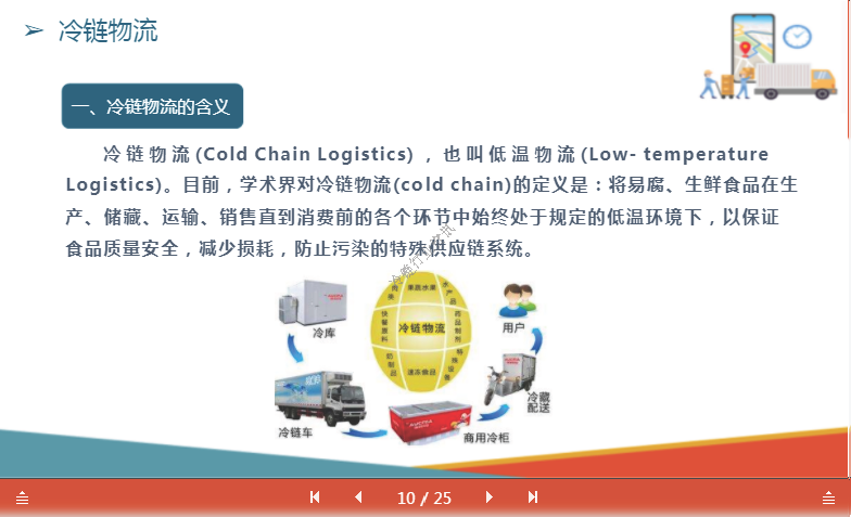 冷链物流供应链及其管理