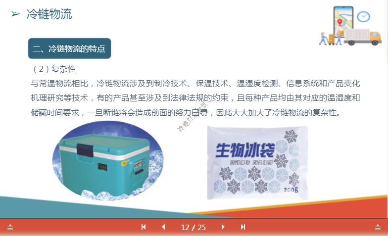 冷链物流供应链及其管理