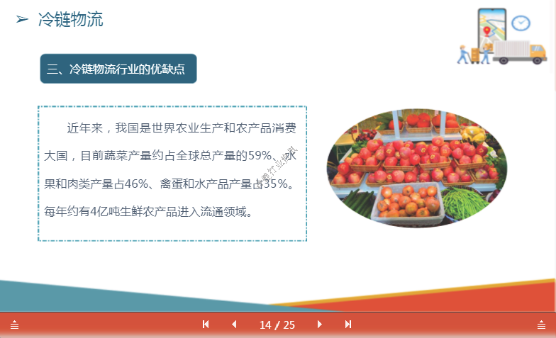 冷链物流供应链及其管理