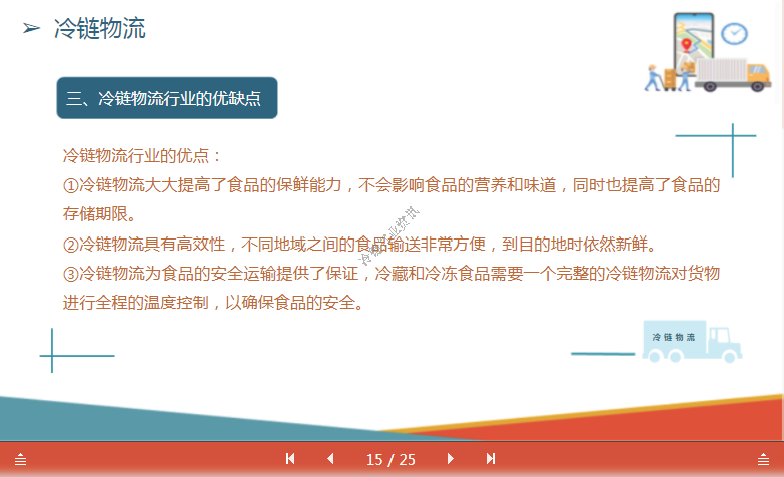 冷链物流供应链及其管理