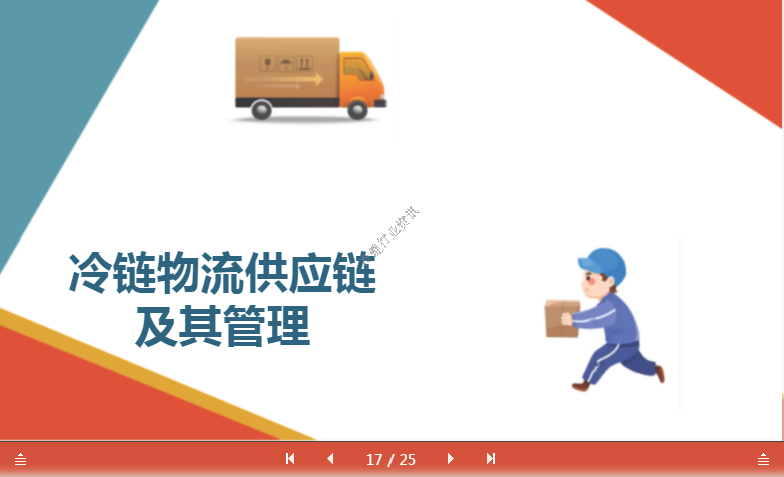 冷链物流供应链及其管理