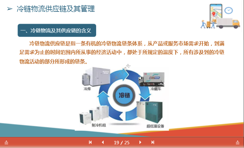 冷链物流供应链及其管理