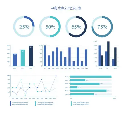 冷链物流园区冷库管理可提高仓储智能冷库仓储系统效率