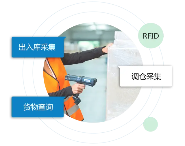 冷库仓储软件