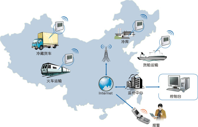 中国农产品冷链保鲜建设加速