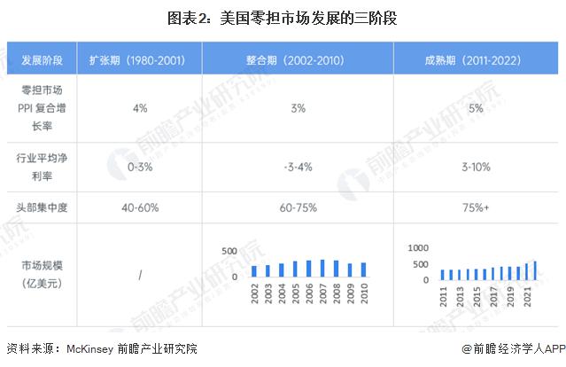 中国零担物流行业2024发展趋势分析