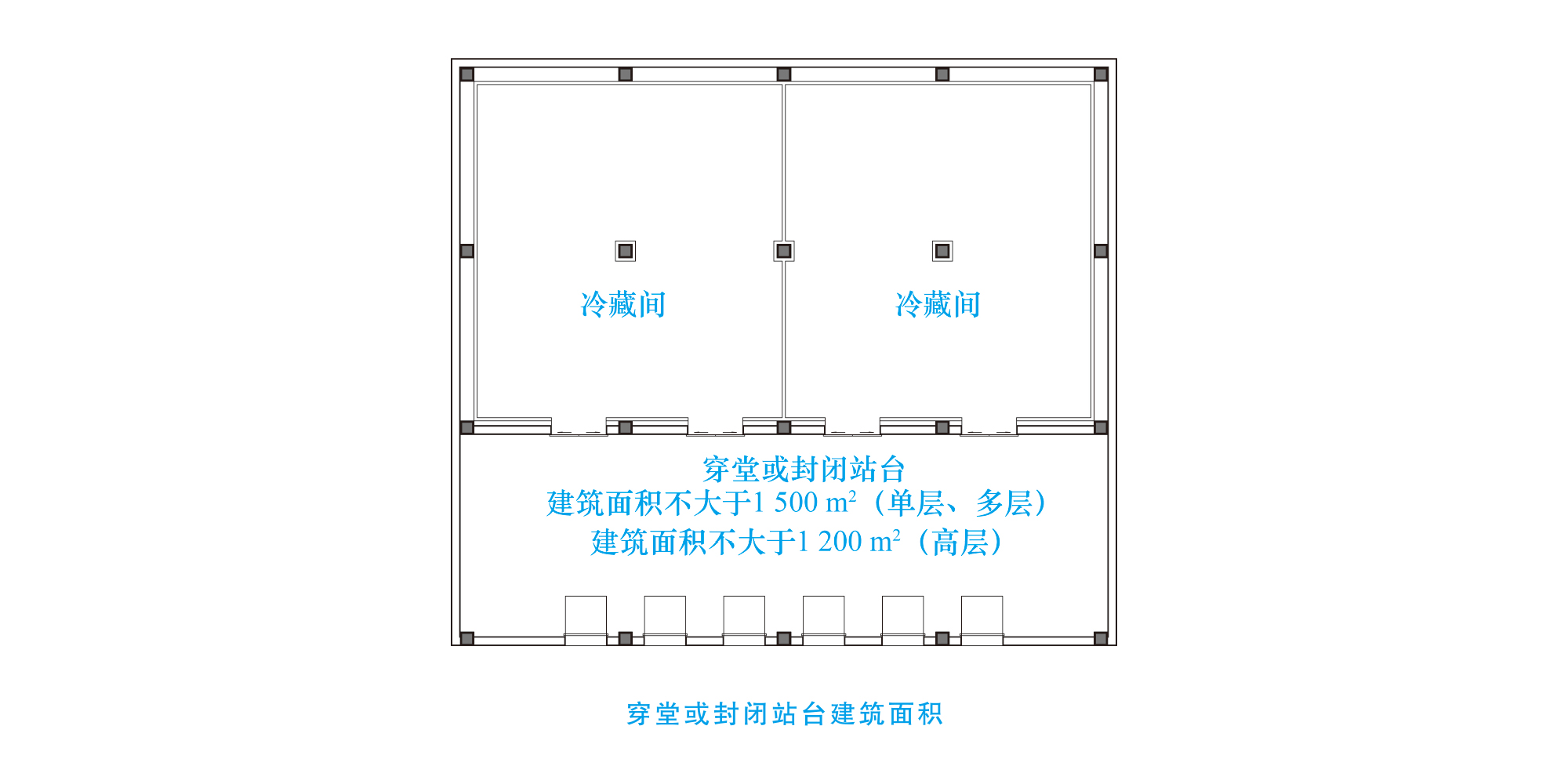冷库规划设计百问答疑