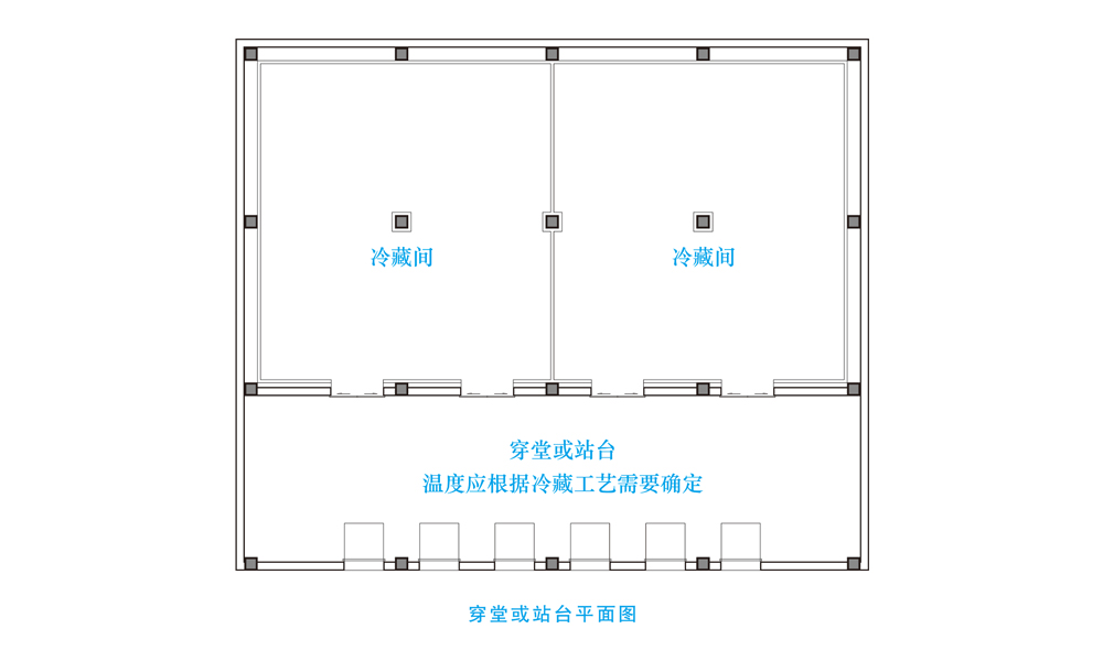 冷库规划设计百问答疑