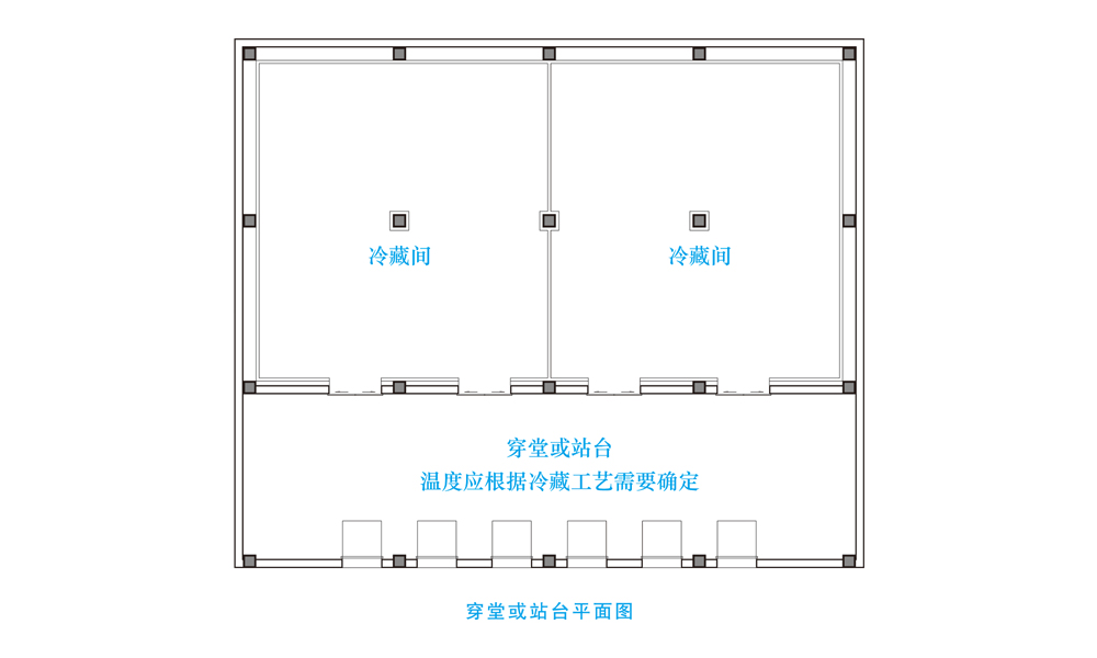 冷藏间的分间