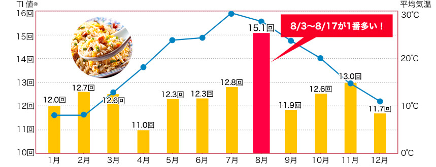 日本预制菜头号玩家的长青秘诀