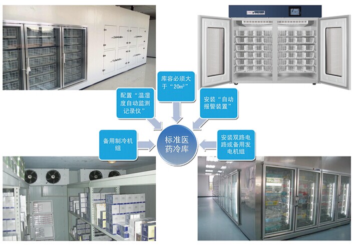联雄冷链冷库安装工程