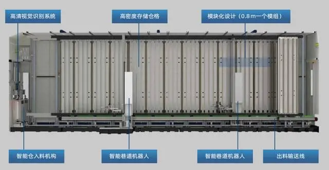 智能仓储物流供应商「派迅智能」获超亿元战略融资