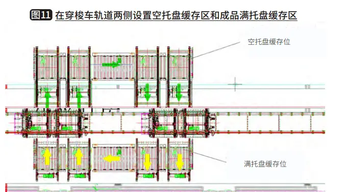 智慧冷链物流系统建设方案