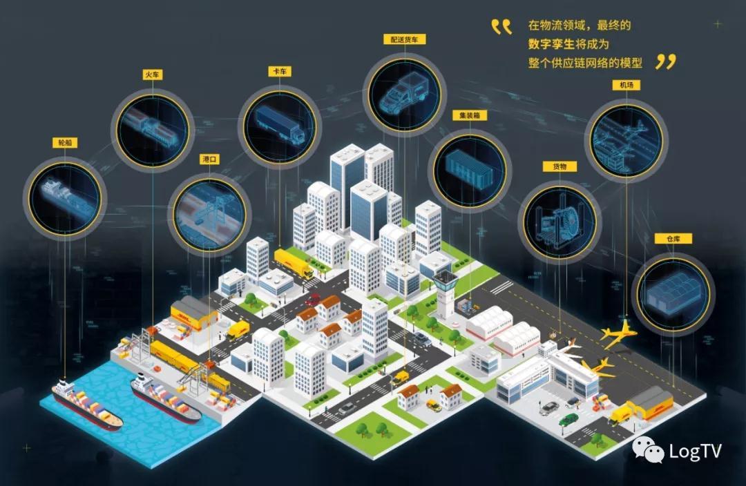 生成式AI是智能仓储与数据中心的秘密武器