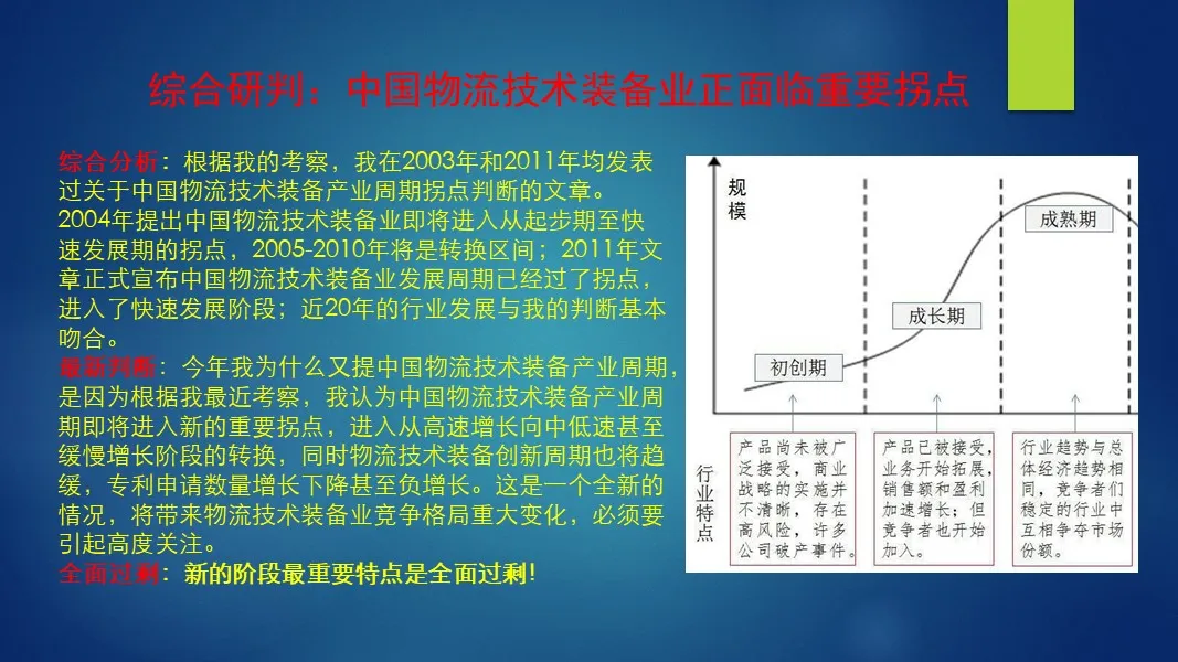 中国物流装备业发展周期拐点与未来发展趋势