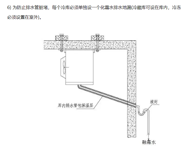 从冷库施工到运行冷链物流网络全过程咨询细节