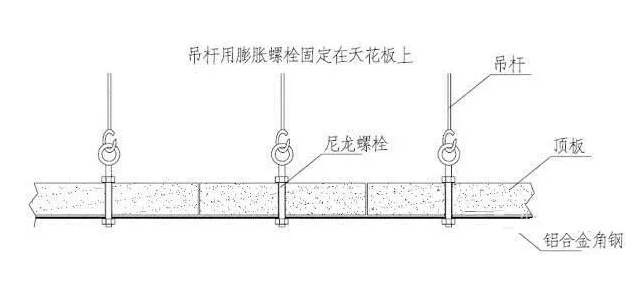 从冷库施工到运行冷链物流网络全过程咨询细节