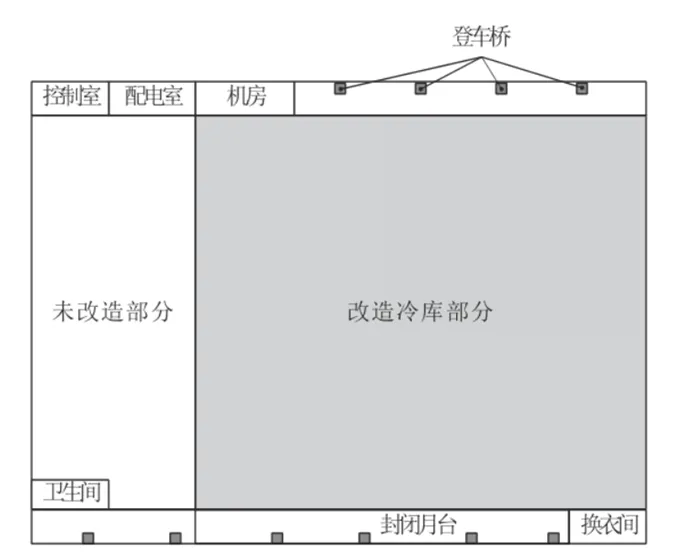 联雄冷链物流研究院冷链仓储物流行业研究报告
