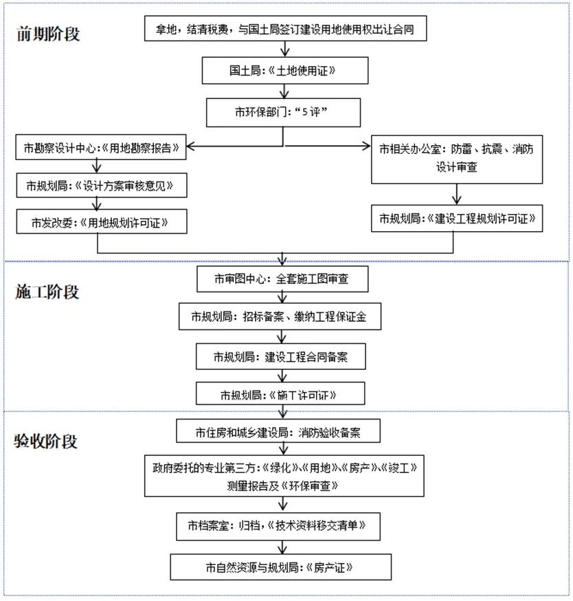 联雄冷链物流研究院冷链仓储物流行业研究报告