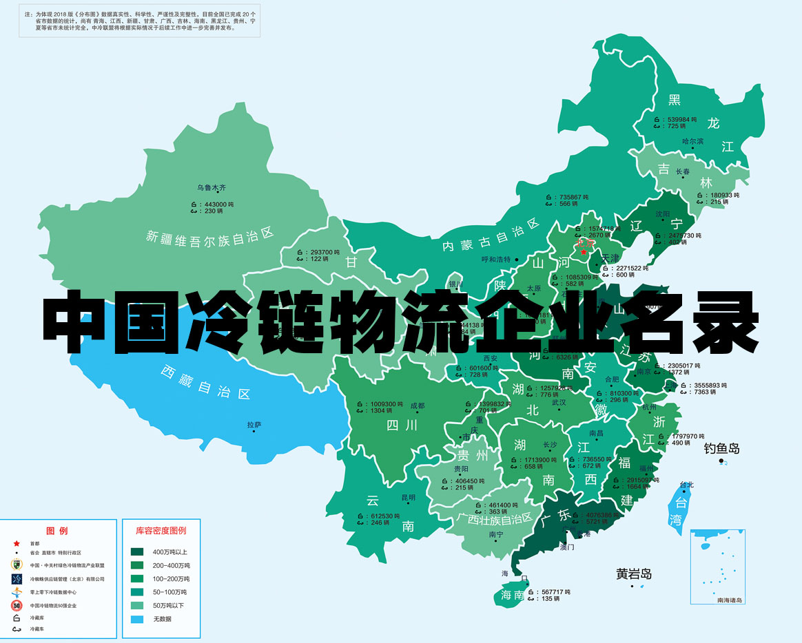 中国冷链物流企业名录