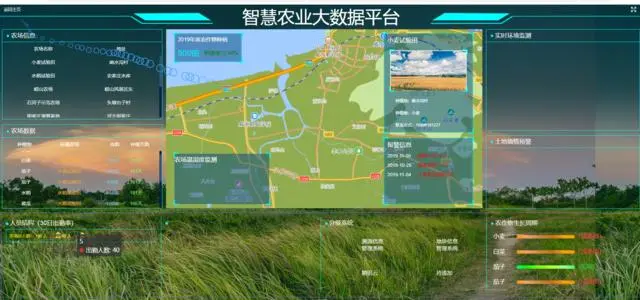 农业物联网工程技术智能管理系统研究