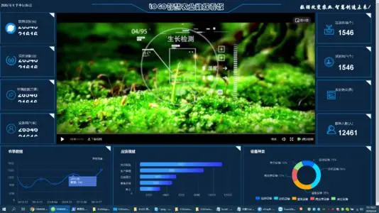 农业物联网工程技术智能管理系统研究