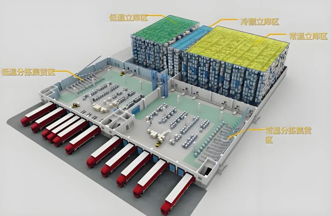 中国智慧冷链物流园区市场全景调研报告