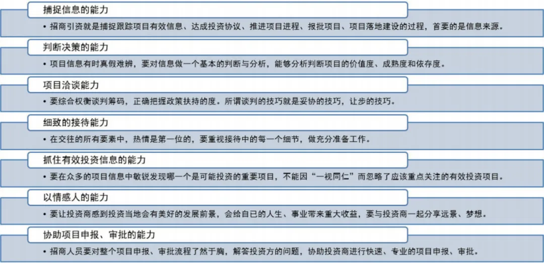 冷链物流园区、智慧冷链园区及高效冷库一体化招商方案