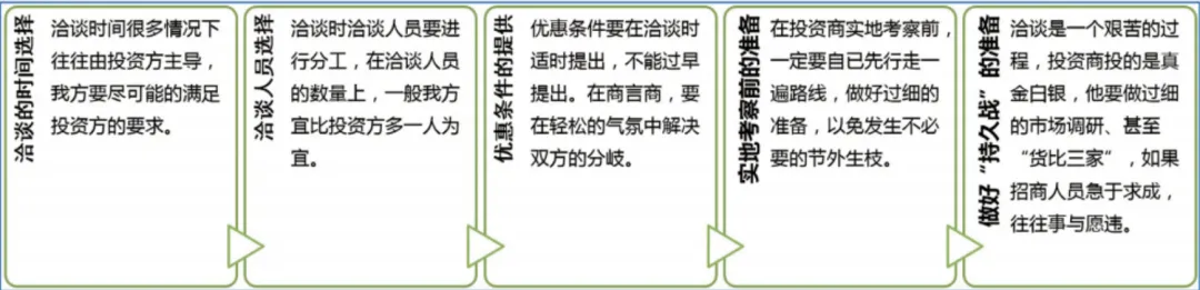 冷链物流园区、智慧冷链园区及高效冷库一体化招商方案