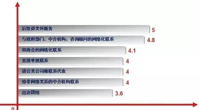 冷链物流园区、智慧冷链园区及高效冷库一体化招商方案