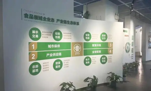 重庆支持食品及农产品加工产业高质量发展