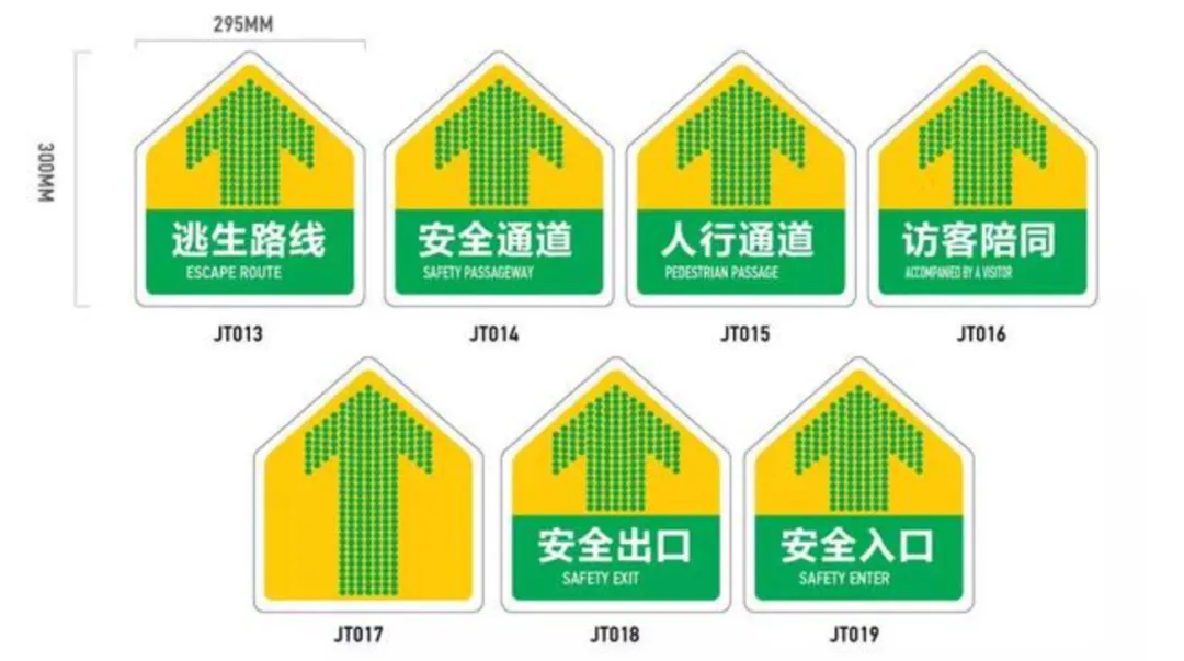 生产工厂物流规划的基本理念