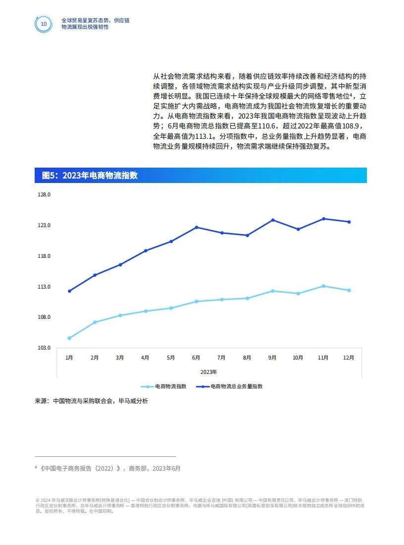 供应链物流5.0系统构建全域数智供应链物流体系