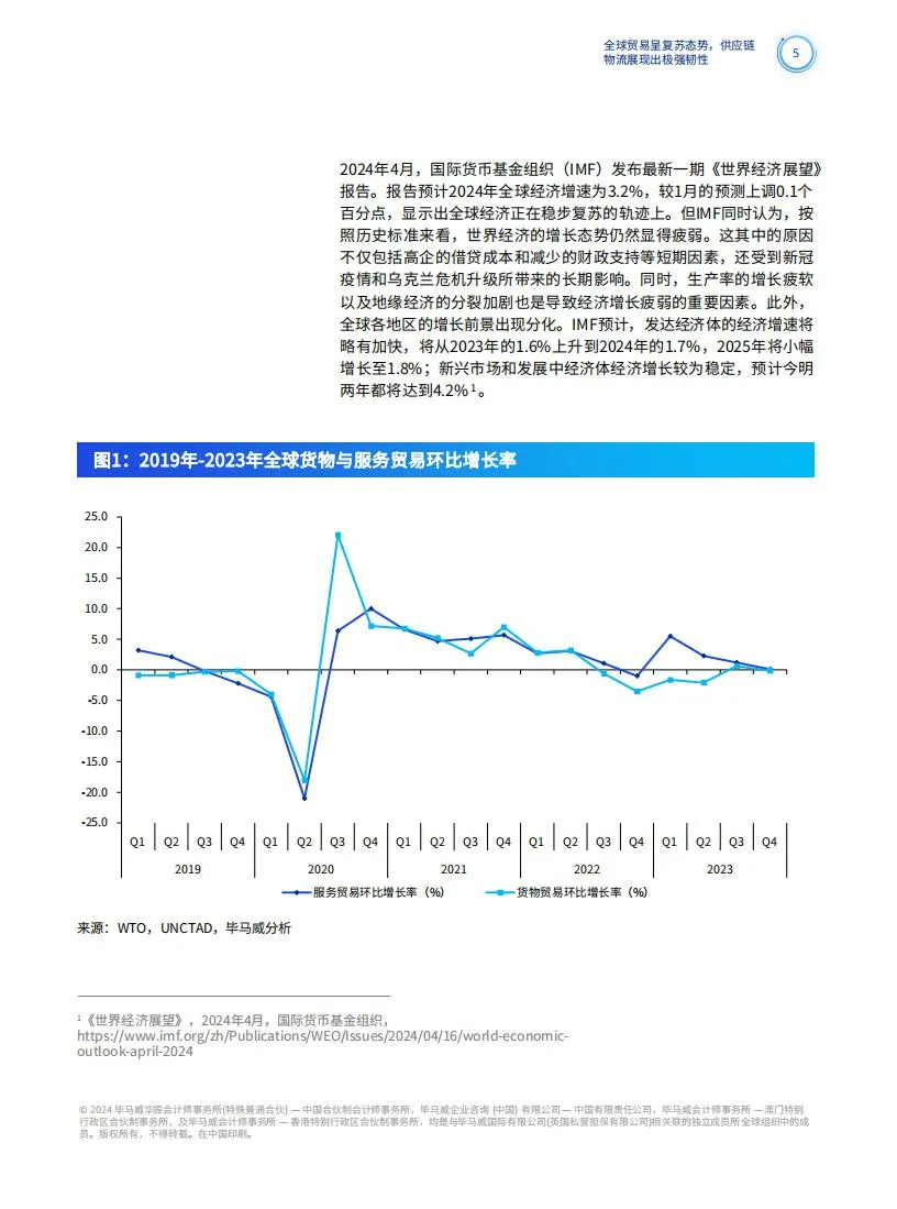 供应链物流5.0系统构建全域数智供应链物流体系