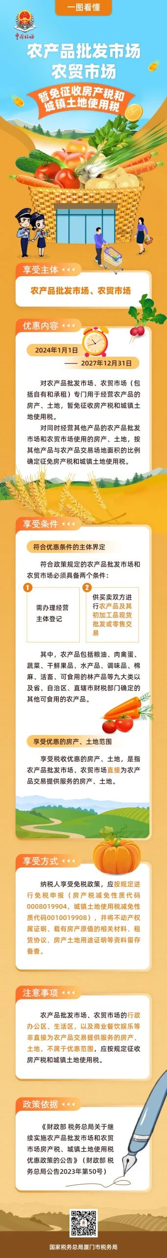 农产品批发市场、农贸市场暂免征收房产税和城镇土地使用税