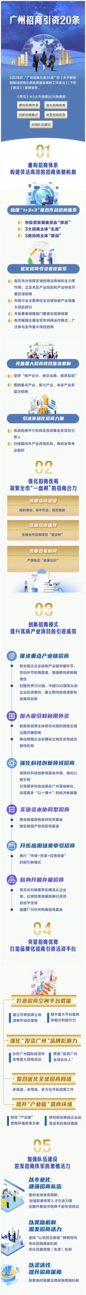 广州“招商引资20条”重磅发布