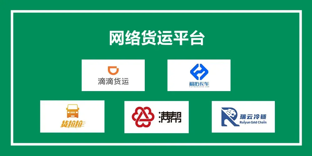 中国冷链物流外包情况分析