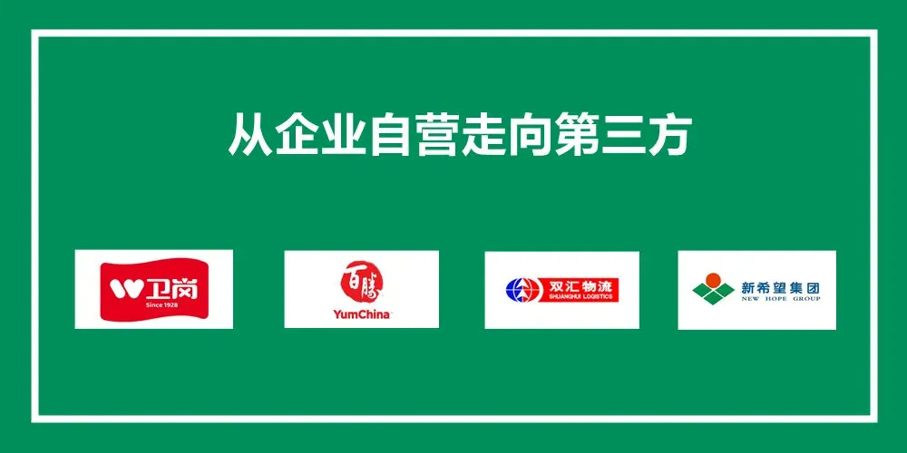 中国冷链物流外包情况分析