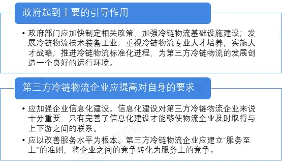 中国冷链物流外包情况分析