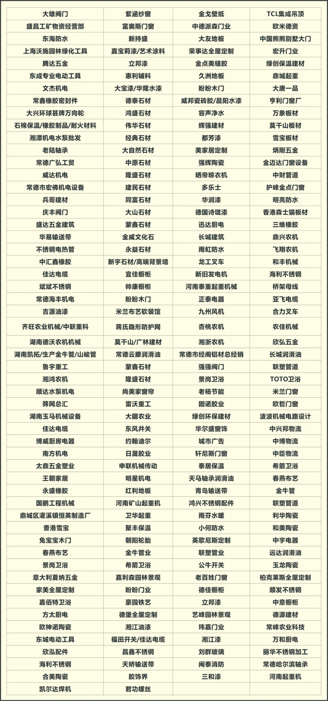 常德高星国际商贸物流城引领商贸物流新时代